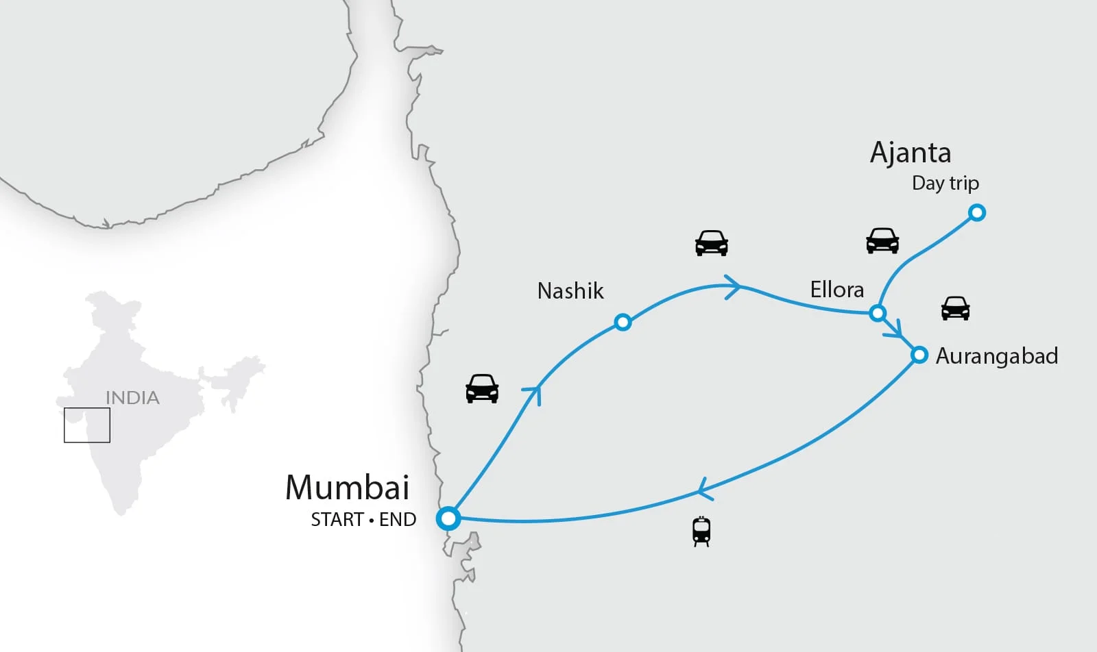 Location map showing Ajanta and Ellora Caves from Aurangabad