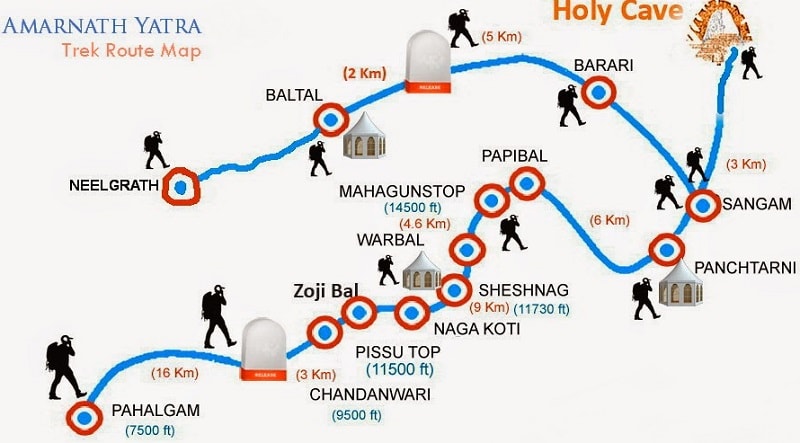 Amarnath Yatra routes showing Pahalgam and Baltal paths