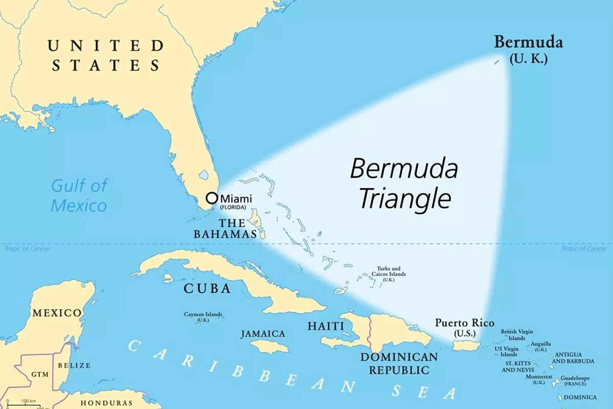 Bermuda Triangle geographic location