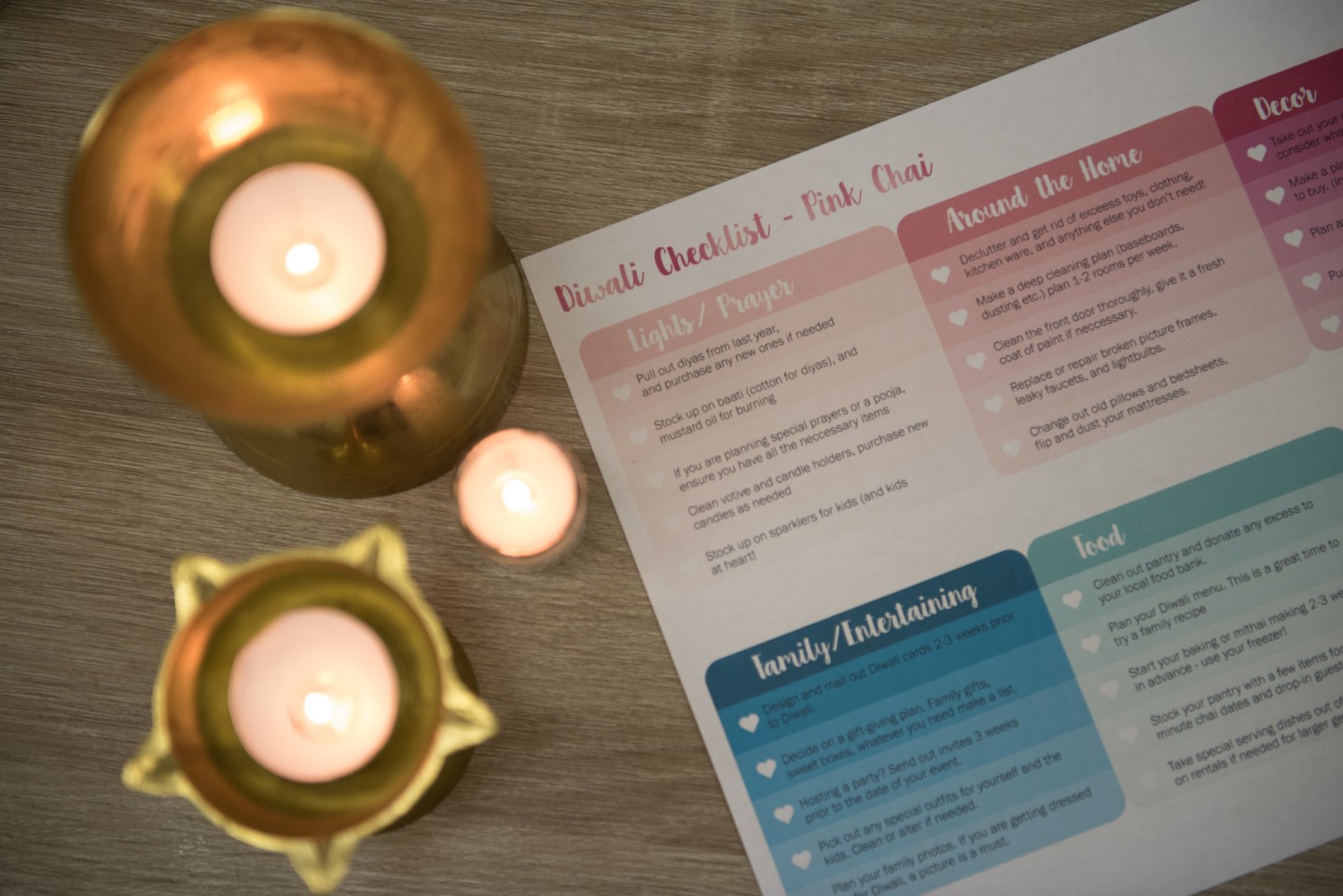 Family and first-time visitor checklist for Dev Diwali Varanasi