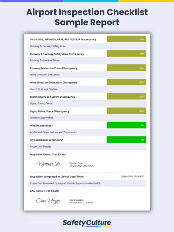 Checklist of flight cancellation documentation and refund steps