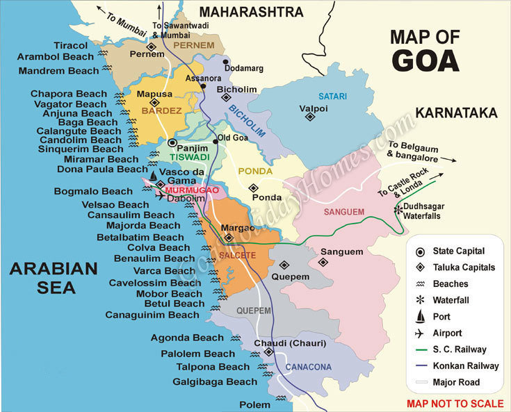 Comparison of North and South Goa beaches