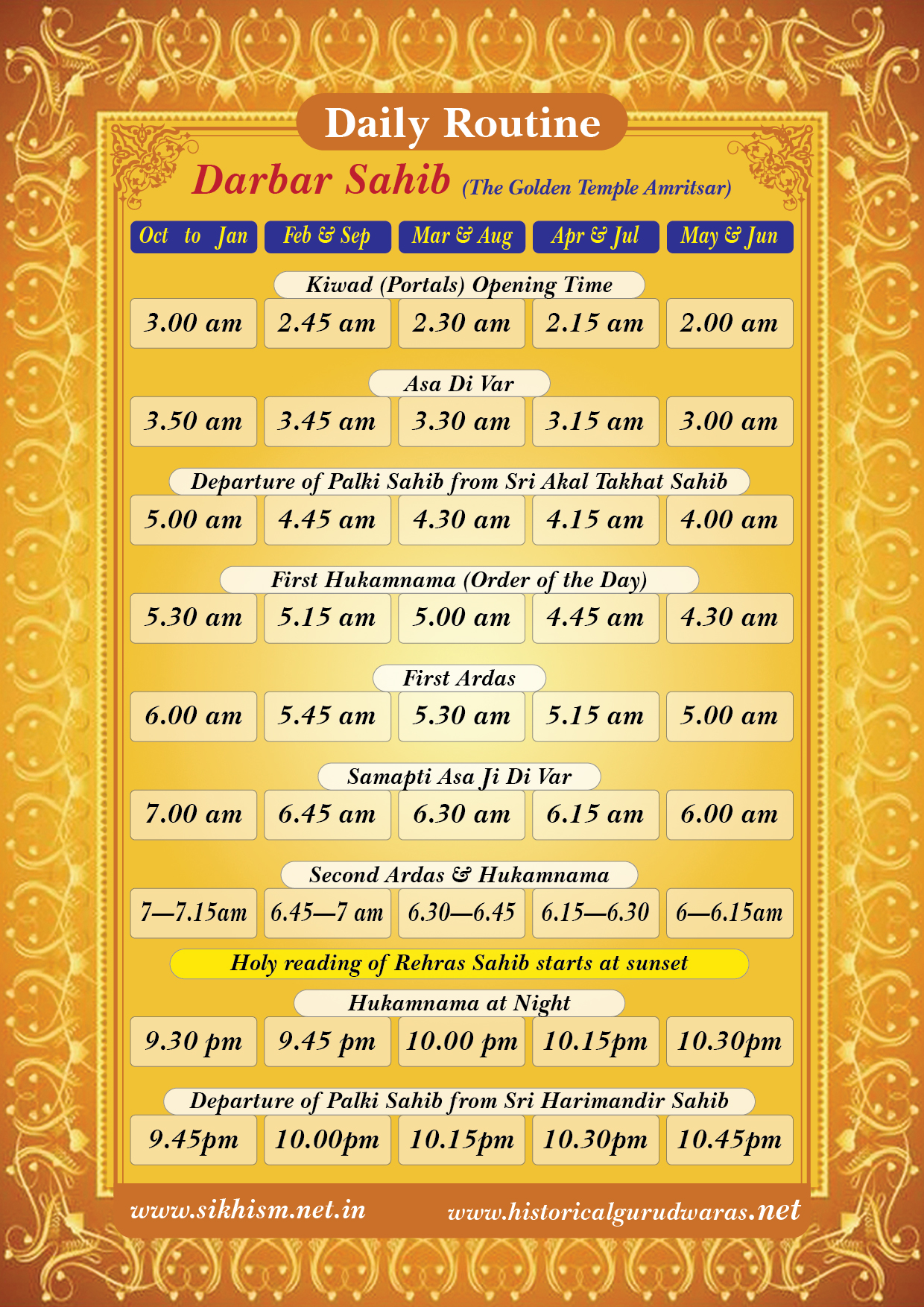 Golden Temple Amritsar timings and daily schedule