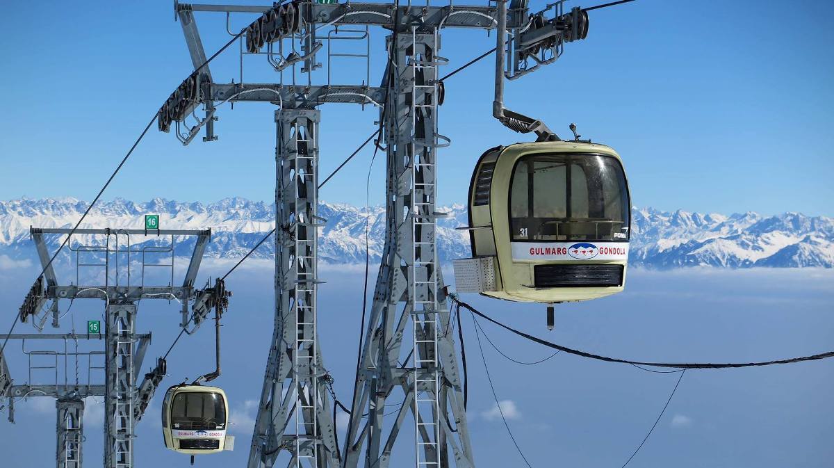 Essential items for Gulmarg Gondola ride - Winter clothing checklist
