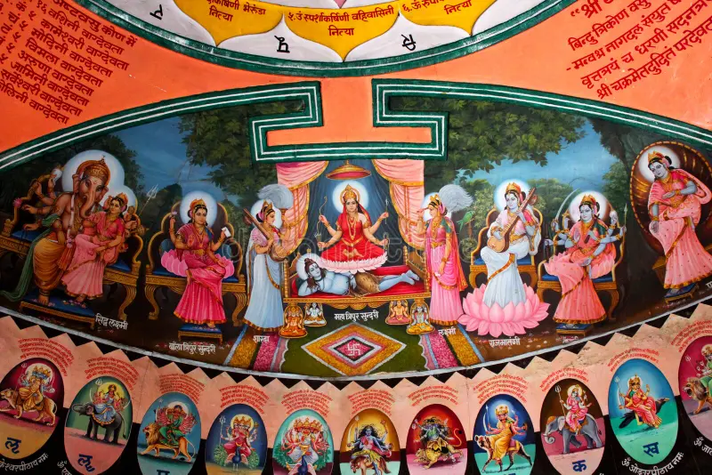 One-day Ujjain temple itinerary including Harsiddhi Temple