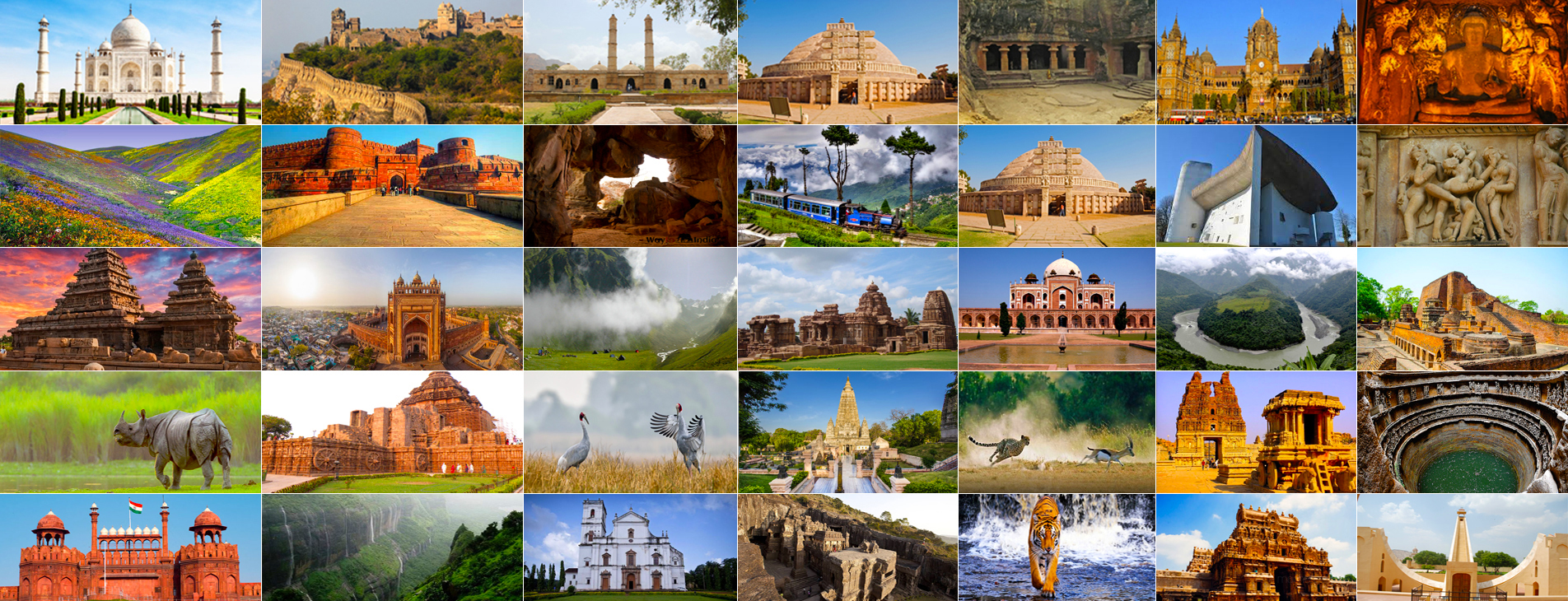 Overview of historical places in India