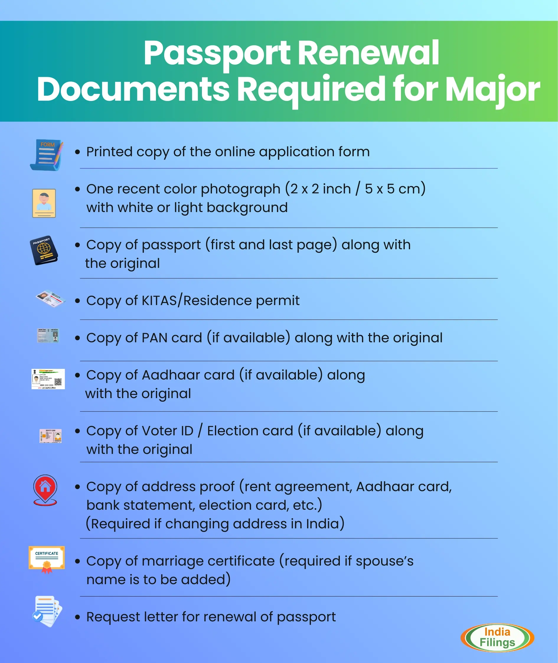 Required documents for Indian passport renewal in Dubai