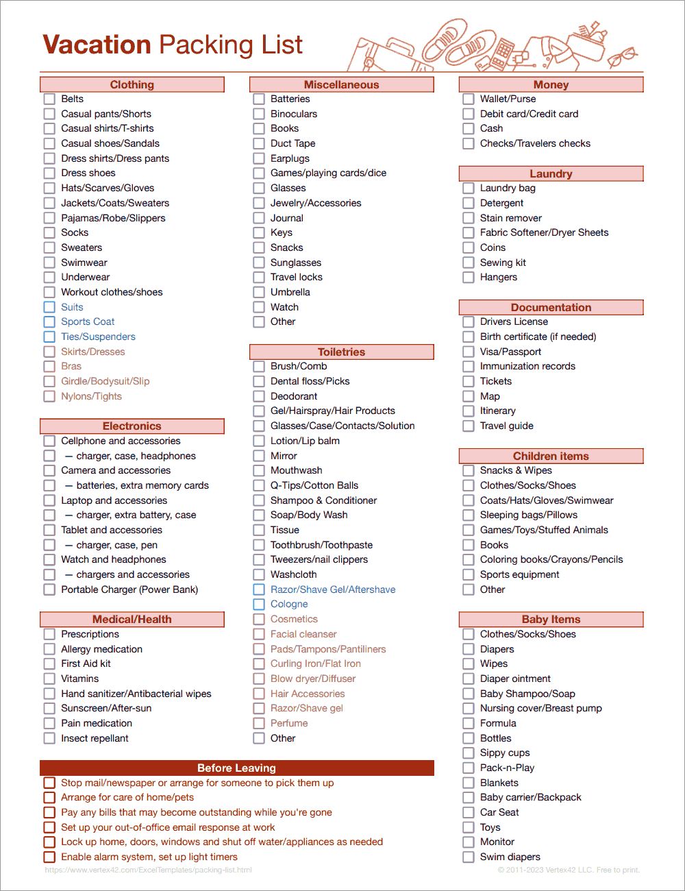 Checklist for driving abroad from India