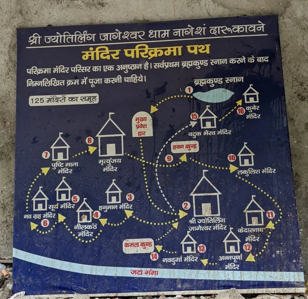 Map showing route to Jageshwar Dham from Kathgodam