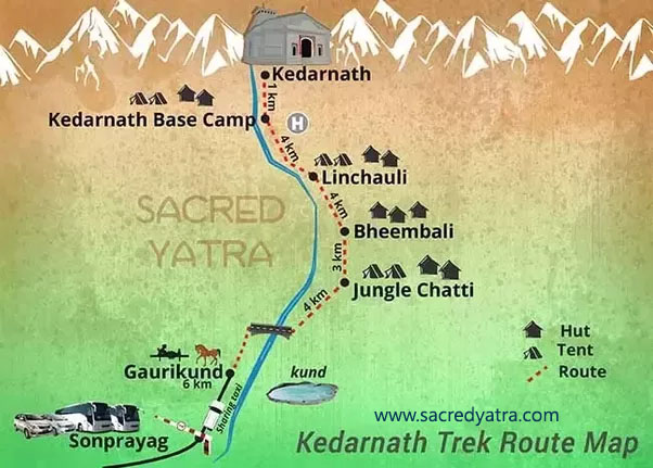 Mountain trekking route toward Kedarnath Temple