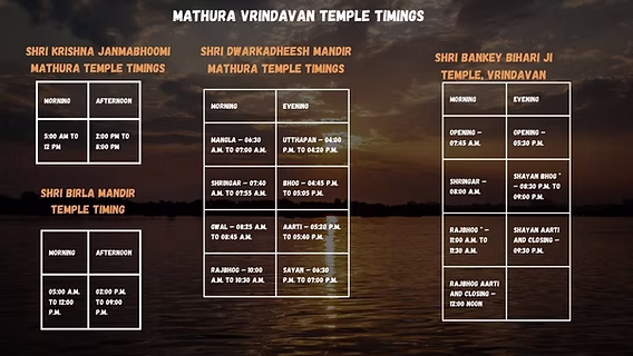 Darshan timing strategy for Krishna Janmabhoomi Temple Mathura