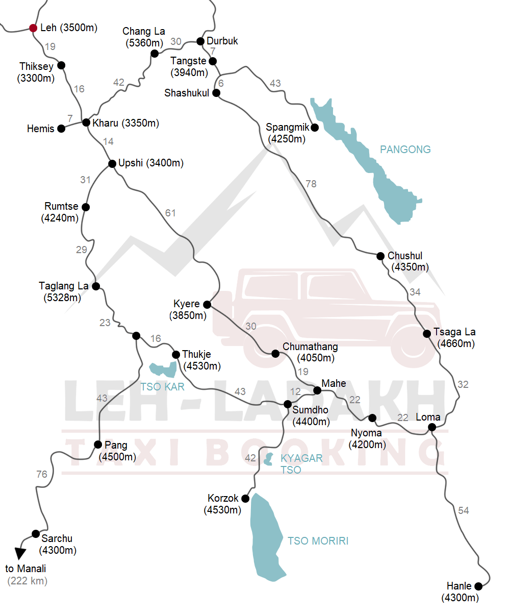 Leh to Tso Moriri route overview via Upshi Chumathang and Mahe