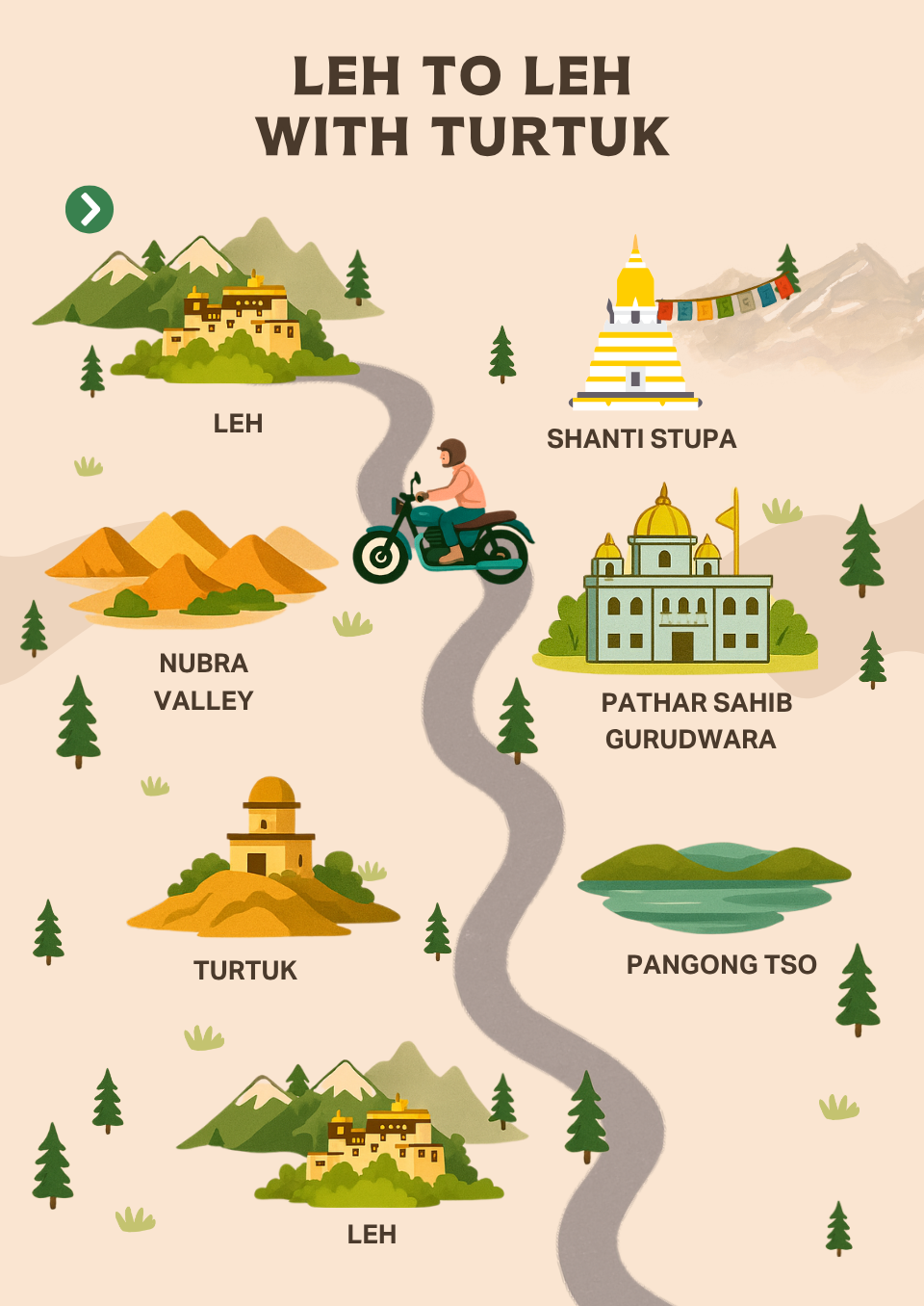 Mountain road and valley section on Leh to Turtuk route