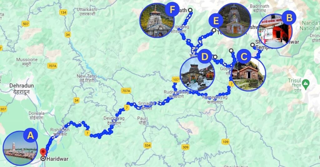 Panch Kedar yatra route map with temple sequence