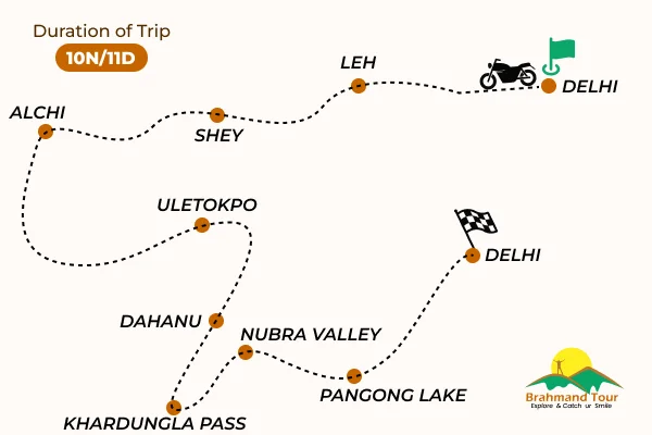 Ladakh checkpost board and mountain highway view