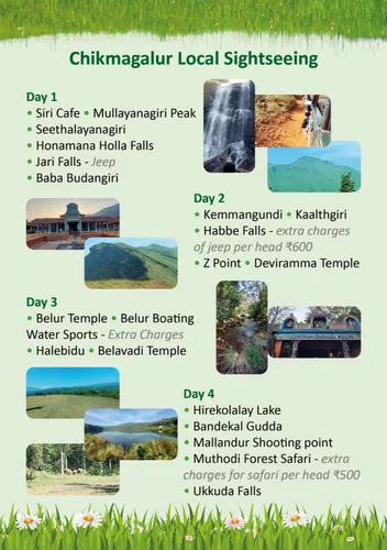 One-day and two-day route template for places to visit in Chikmagalur