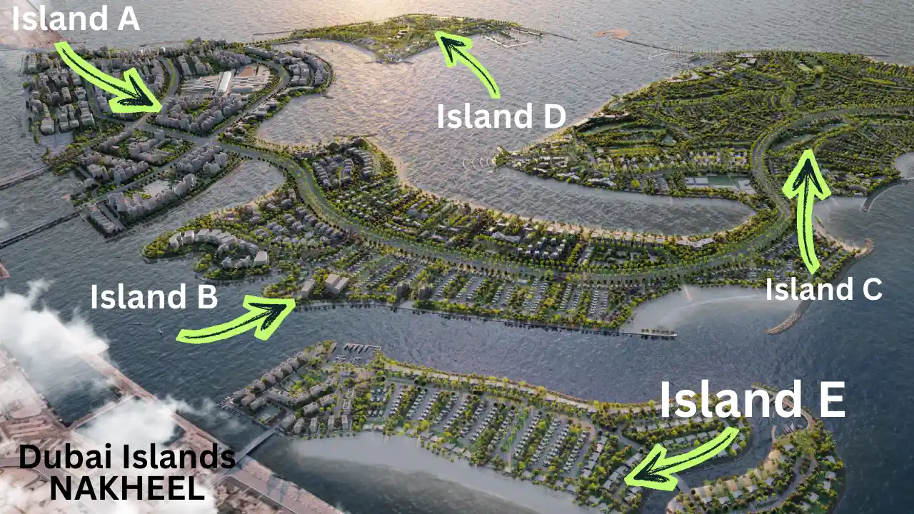 Dubai attraction clusters for practical itinerary planning