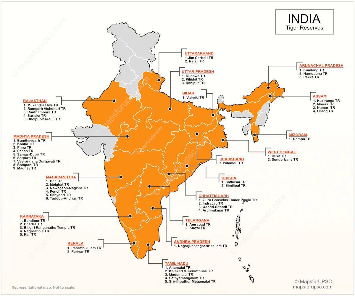 Route planning overview for Tiger Reserves in India