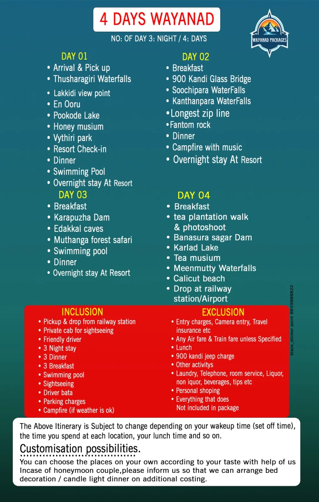 Planning checklist for Wayanad Travel Guide